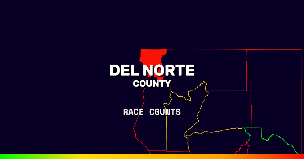 County of Del Norte, California - Testing