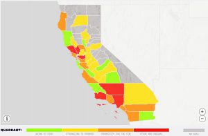 Map of food security performance and racial disparity in California counties